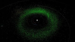 Discoveries visualised in the inner Solar System. Main belt asteroid discoveries, shown in green, reside between the orbits of Mars (red) and Jupiter (brownish-gray). 