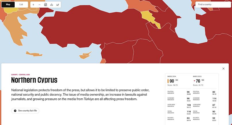 «Δημοσιογράφοι Χωρίς Σύνορα»: Στοιχεία για την κατεχόμενη Κύπρο