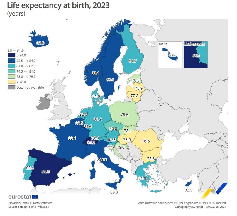 سطح امید به زندگی در کشورهای اتحادیه اروپا