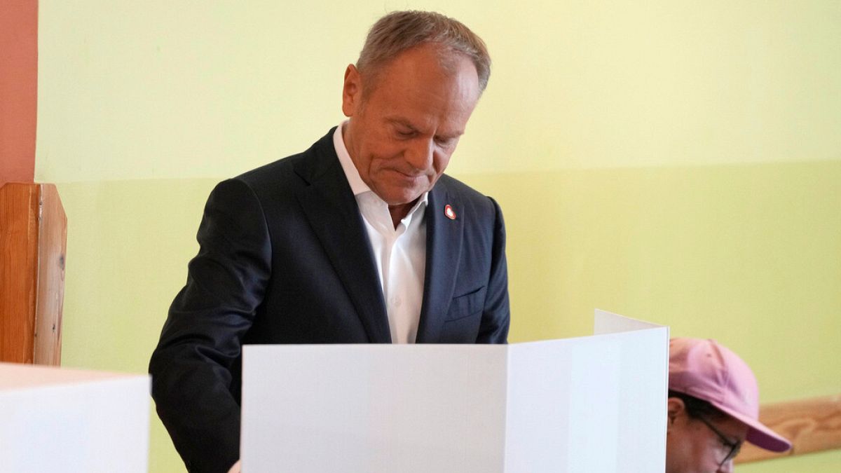 Wyniki sondaży wyjściowych w Polsce: Koalicja premiera Tuska utrzymuje przewagę nad PiS w wyborach do Parlamentu Europejskiego