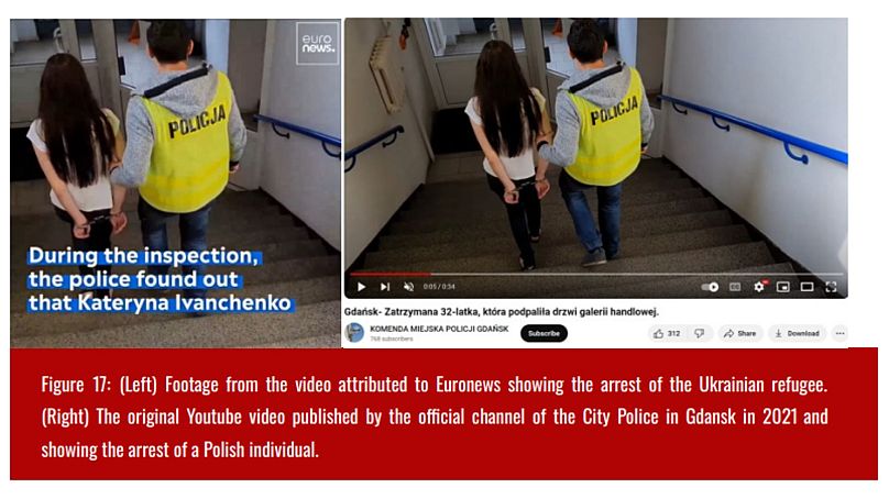 The false video uses Euronews' logo