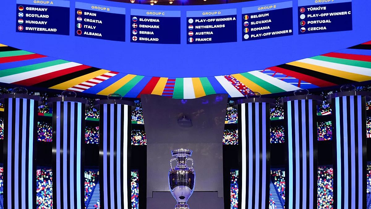 EURO 2024 grupları