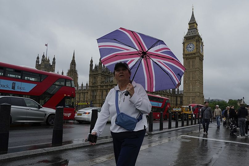 The UK weather appears to have a leading when it comes to spending
