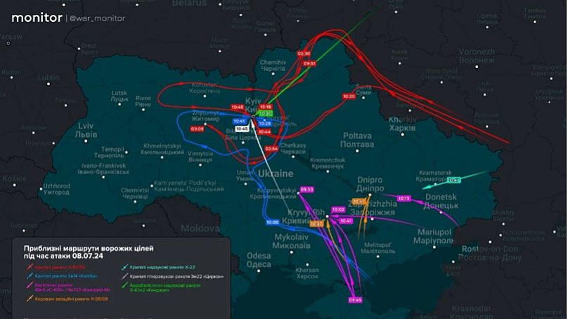 Váratlan és szokatlan megkerülő irányok 