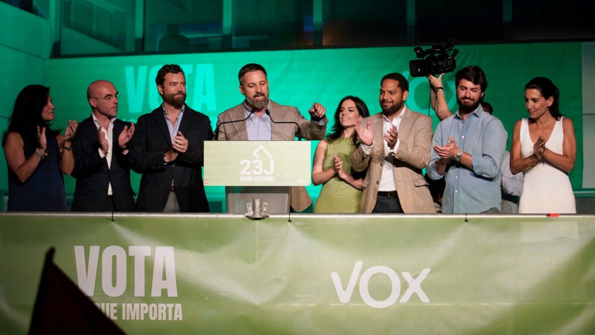 Santiago Abascal