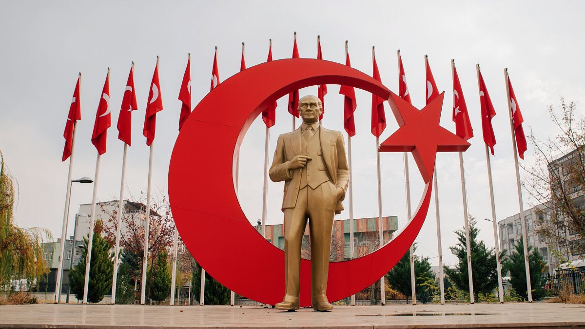 A statue of Atatürk and the Turkish flag