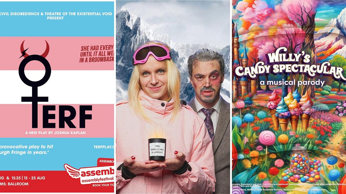 'TERF'; 'Gwyneth Goes Skiing'; and 'Willy's Candy Spectacular'