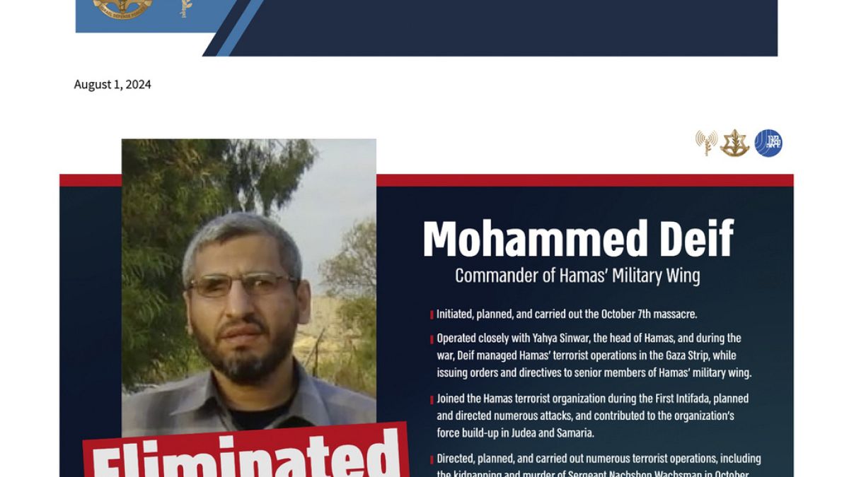 Die israelischen Streitkräfte haben Aufnahmen eines Luftangriffs veröffentlicht, bei dem der Hamas-Militärchef, Mohammed Deif, in Gaza getötet worden sein soll. 