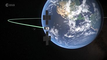 Animation showing ESA’s Jupiter Icy Moons Explorer (Juice) using moon and Earth for gravity assist manoeuvres to gain power to get to Venus