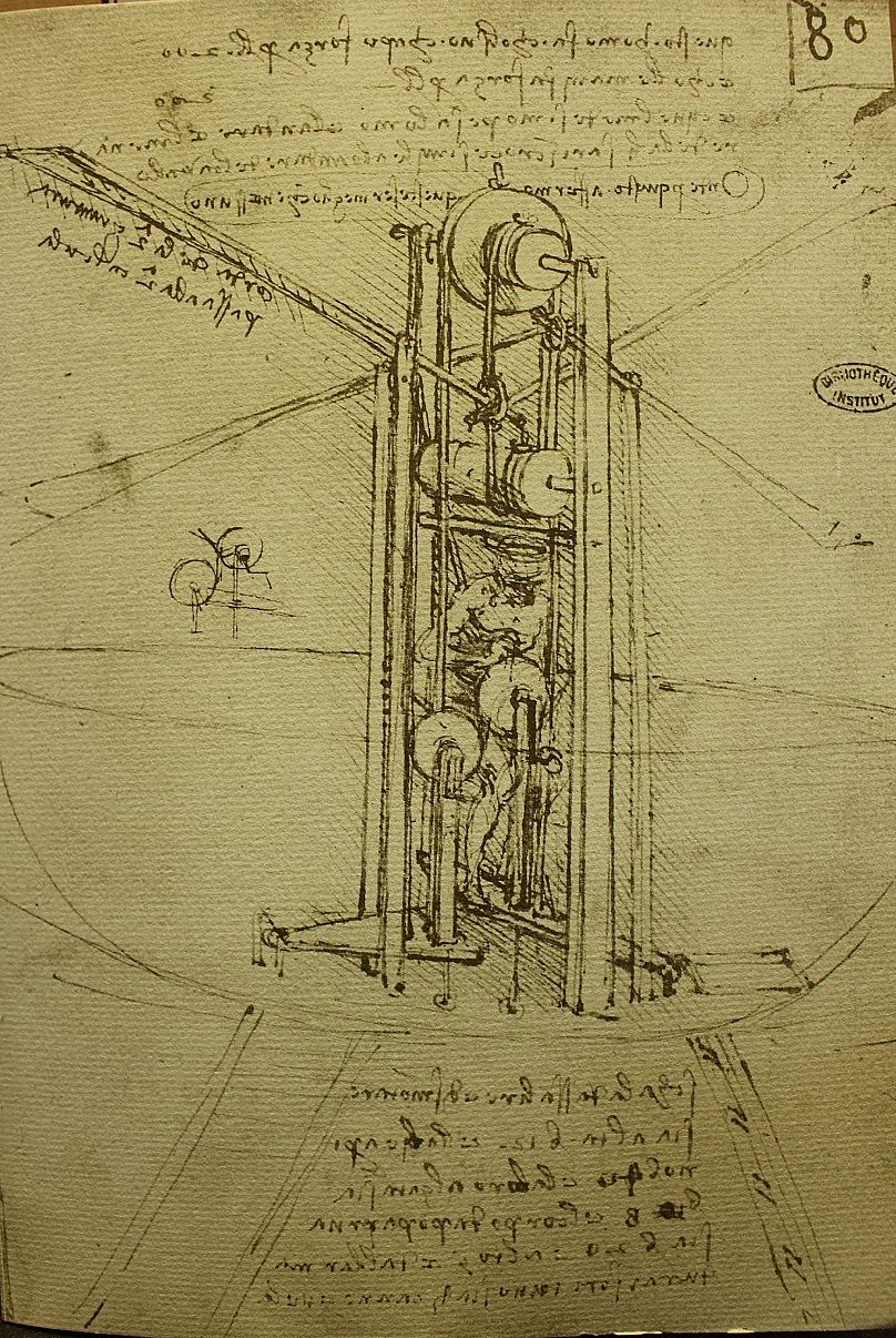 Leonardo Da Vinci'nin çizimlerinden.