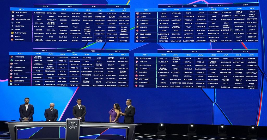 How does the new Champions League format work?