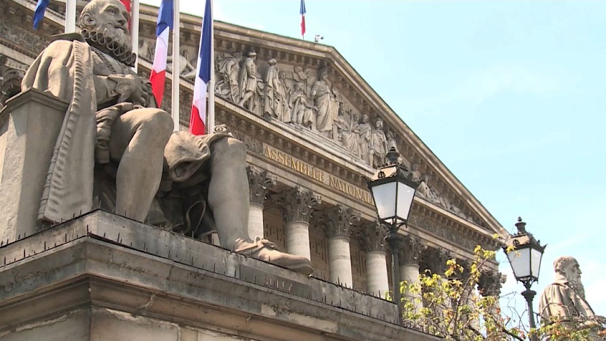 L'assemblée Nationale à Paris