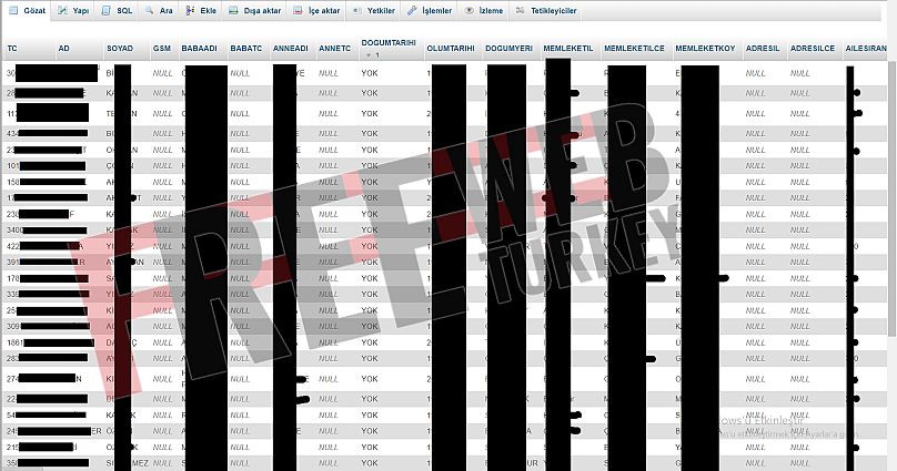 FreeWebTurkey'in yayınladığı verilerin bulunduğu dosyadan ekran görüntüsü