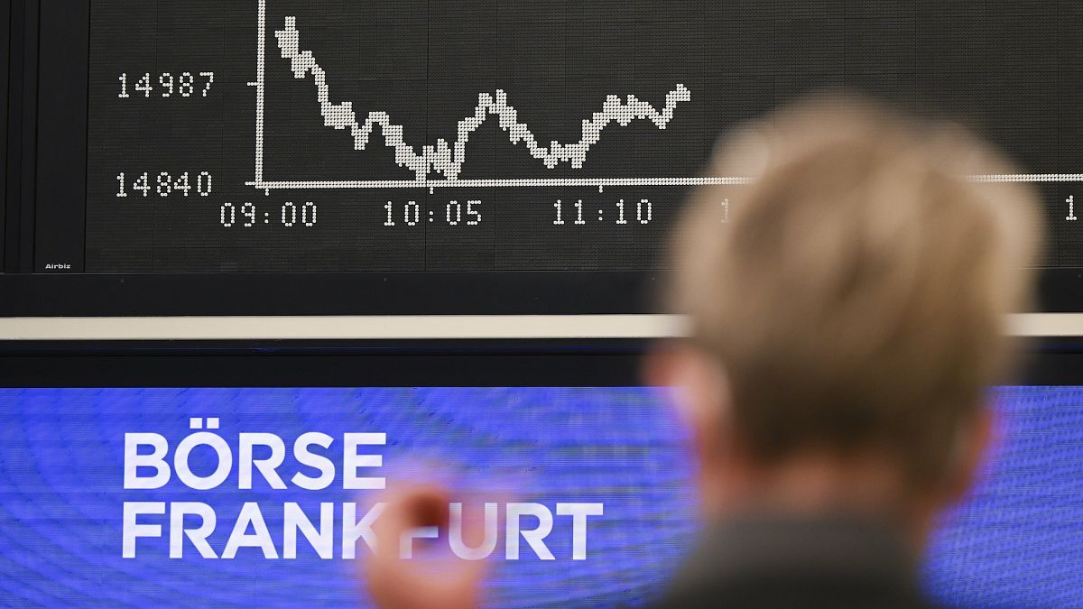 DAX may face pressure amid rising economic and political uncertainties