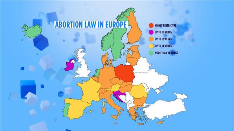 Mapa dos prazos de interrupção voluntária da gravidez na Europa, do mais restritivo (vermelho) ao menos restritivo (verde).