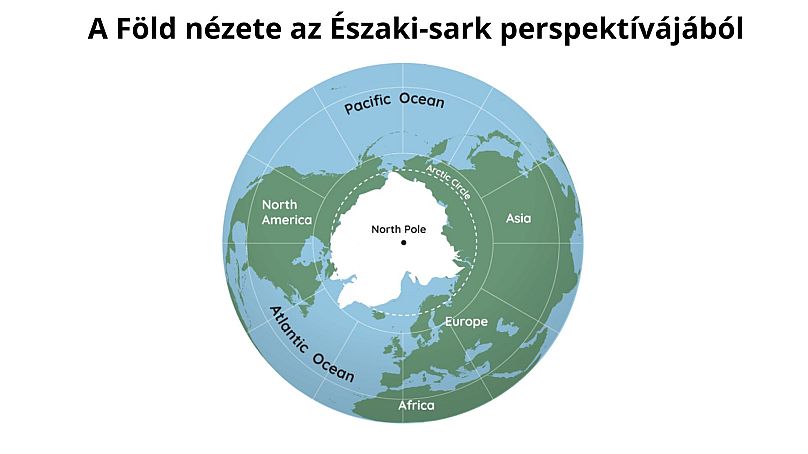 Ebből a szemszögből jobban érthető a stratégiai helyzet