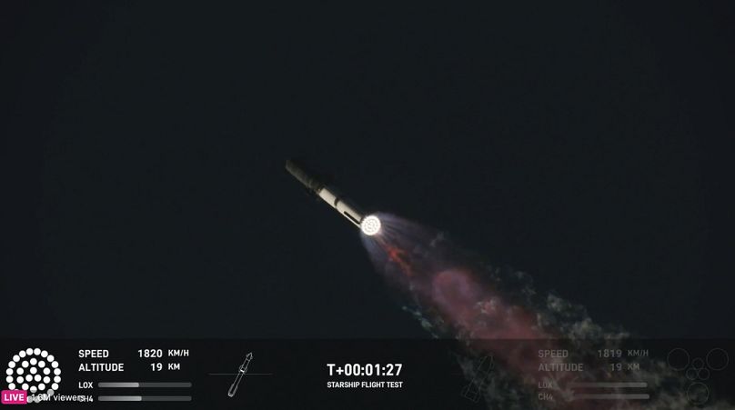ينطلق صاروخ «سبايس إكس» الضخم في رحلة تجريبية يوم الأحد 13 أكتوبر 2024، في بوكا تشيكا، تكساس.