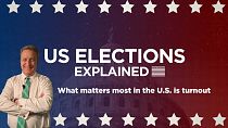 US Elections explained