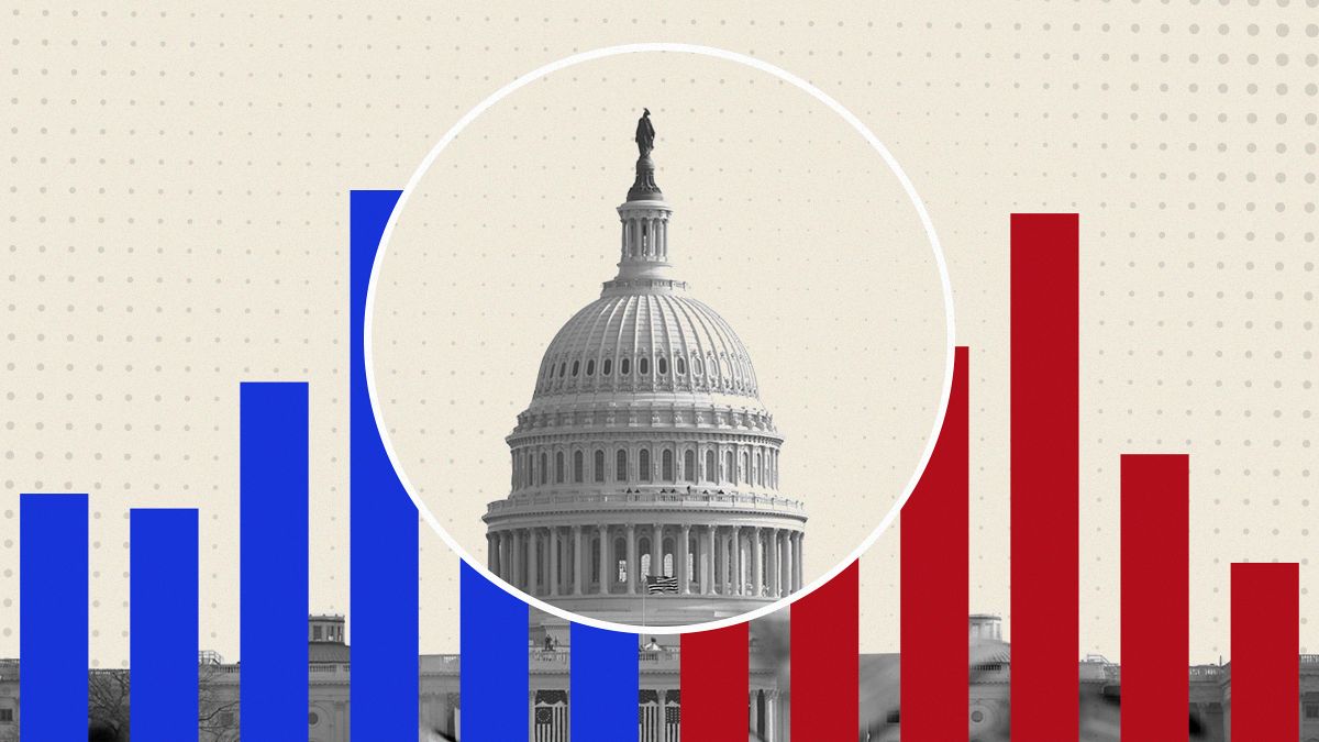 US presidential election live results: Harris vs Trump