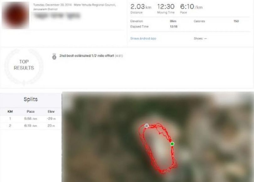 Strava „futópálya” a katonai hírszerzés létesítménye körül, Mosáv Orában