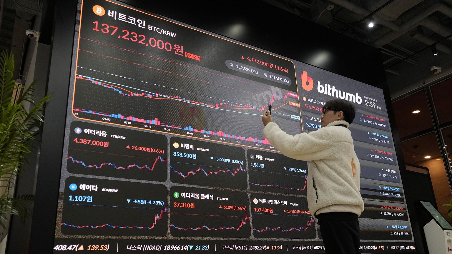An employee takes a picture of an electronic signboard displaying the prices of Bitcoin and other cryptocurrencies at the lounge of Bithumb cryptocurrency exchange in Seoul