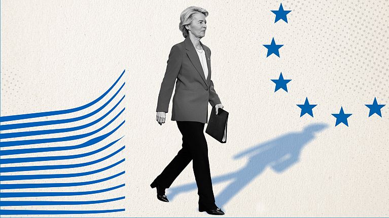 Ursula von der Leyen's second presidency will begin on 1 December.