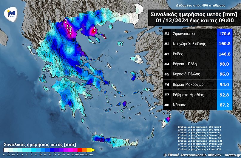Χάρτης με τα ύψη βροχής
