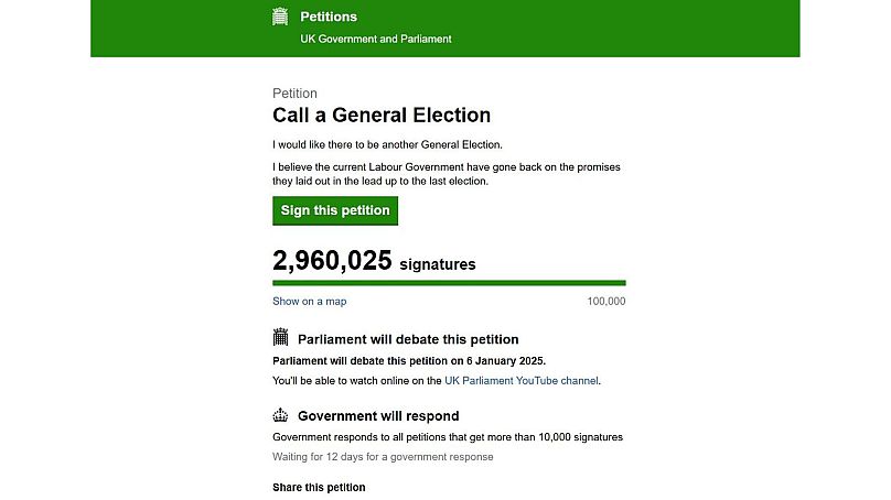 The petition is almost at 3 million signatures