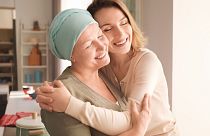 Cancer survival estimates vary across Europe and depend on the cancer.