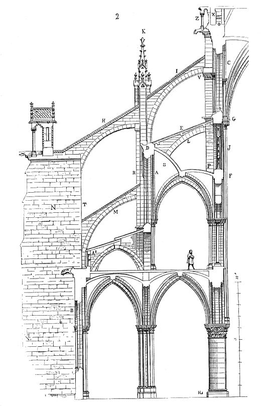 A templomhajó pilléreit 1220-1230 között építették