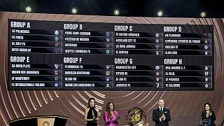 Football : voici les 8 groupes de la Coupe du Monde des clubs