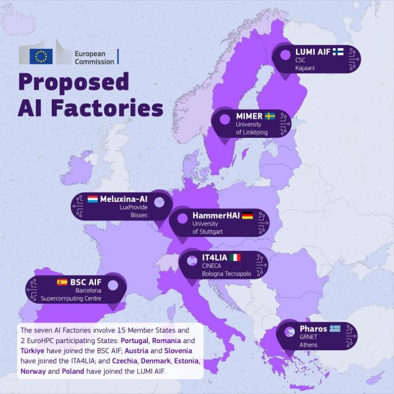 The sites of the 7 proposed new AI factories to be built around the European Union.