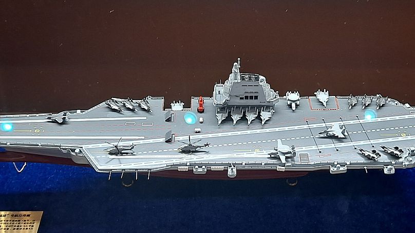 A Fujian modellképe