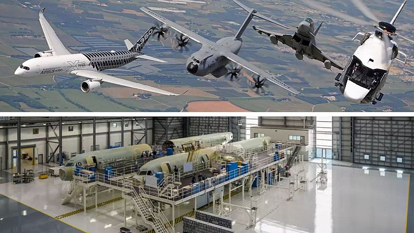 Airbus termékek és gyártás Amerikában
