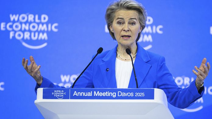 Ursula von der Leyen a Davos: "Il mondo sta cambiando e deve farlo anche l'Europa"