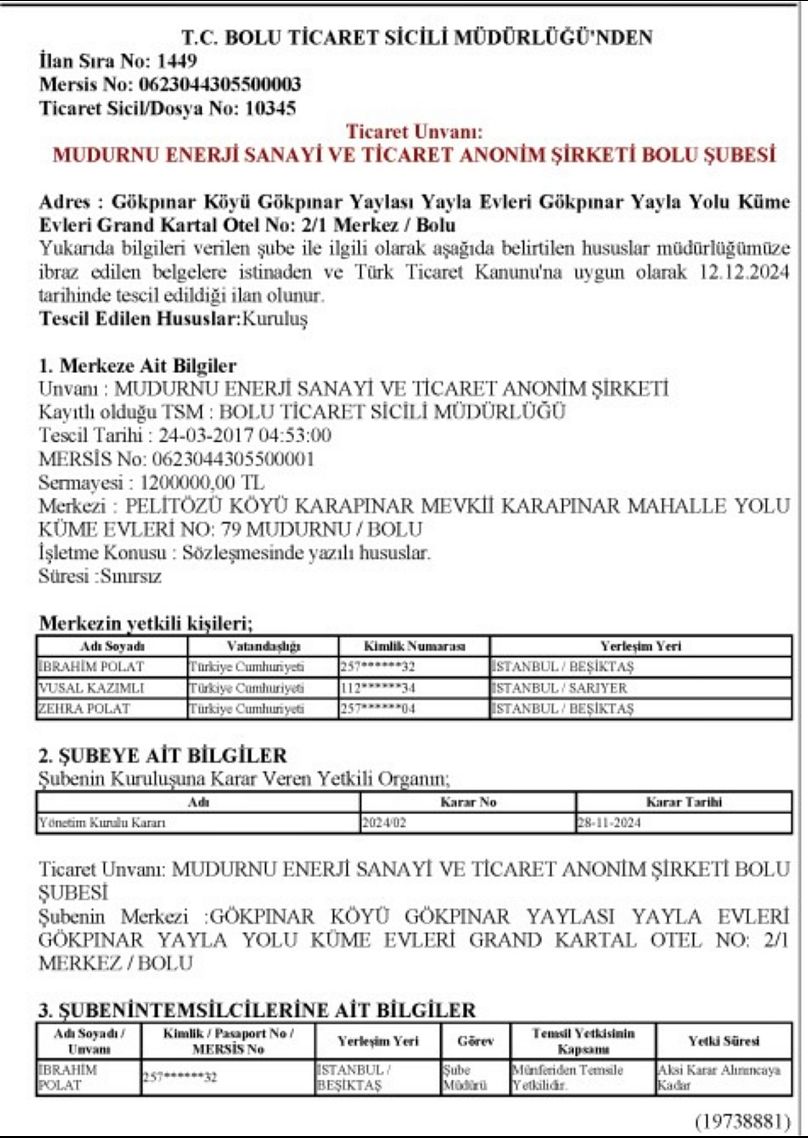 Otelin içinde açılmış görünen Mudurnu Enerji Bolu şubesi 12 Aralık'ta tescil edilmiş.