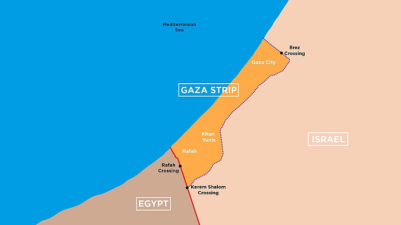 I tre principali attraversamenti terrestri di Gaza