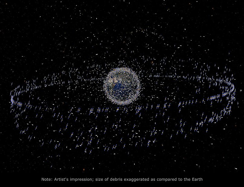 Trackable objects in orbit around Earth from an artist's impression based on actual density data.