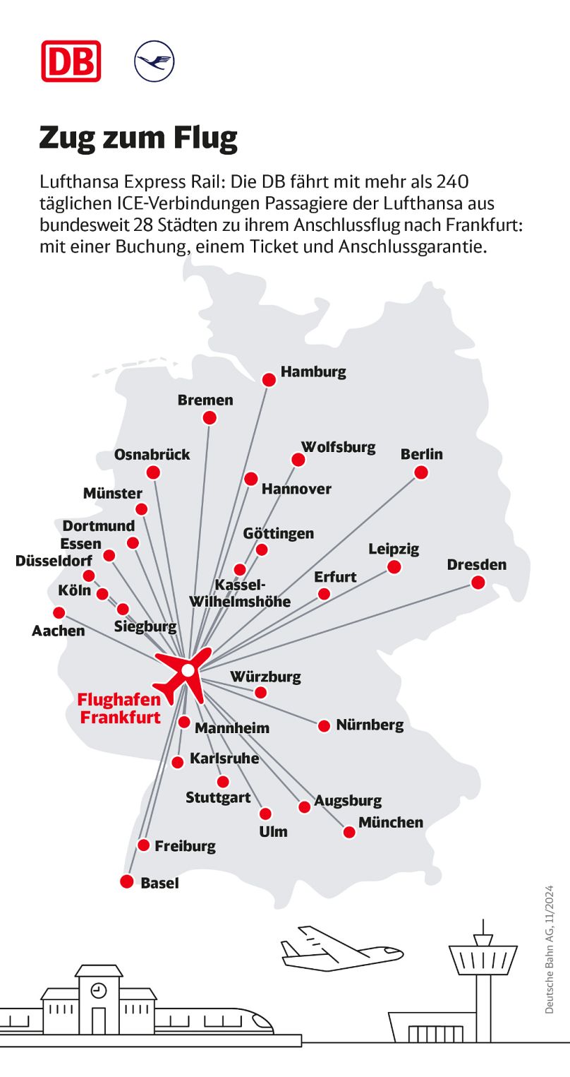 Rail&Fly couvre les gares de la Deutsche Bahn dans toute l'Allemagne. 