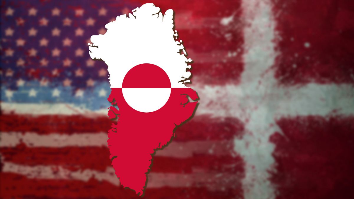 Vörös Eriktől a Jégféreg-projektig – Grönland a nagyhatalmi törekvések középpontjában
