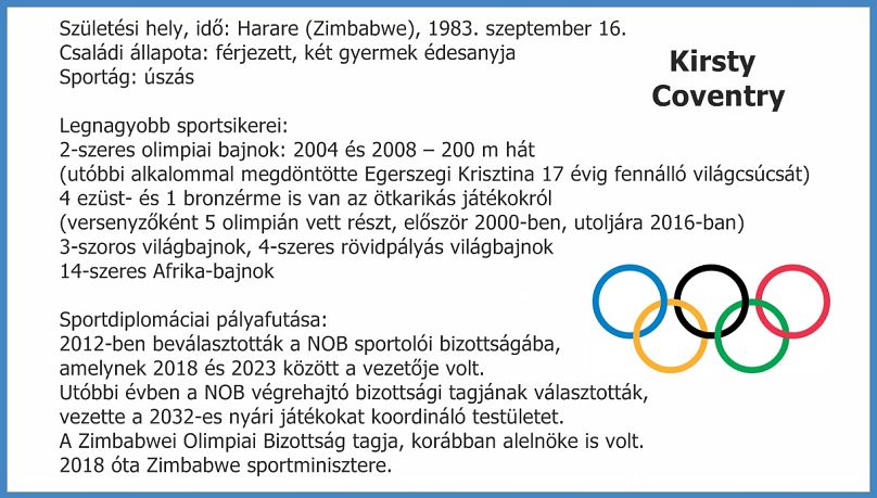 Kirsty Coventry sportolói pályafutásának legnagyobb sikerei és a sportdiplomáciában betöltött posztjai