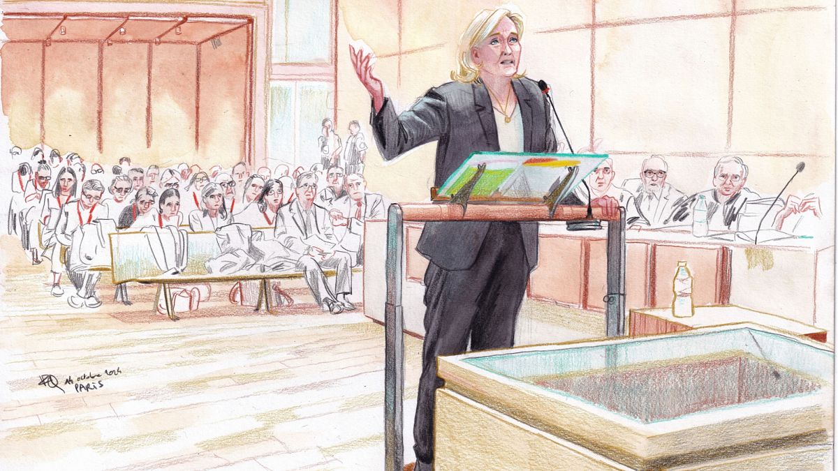 Judge who convicted Le Pen under police protection amid online threats