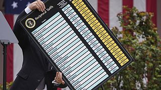 Droits de douane : le risque de nouvelles tensions économiques mondiales