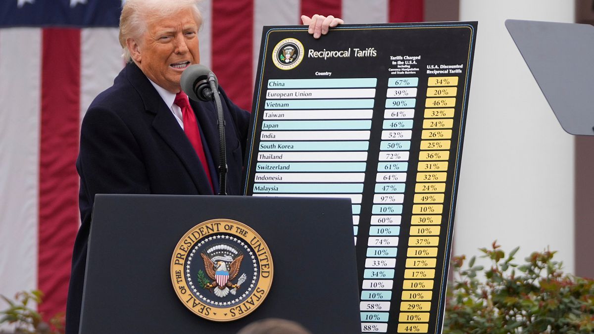 What to know about the latest round of tariffs going into effect