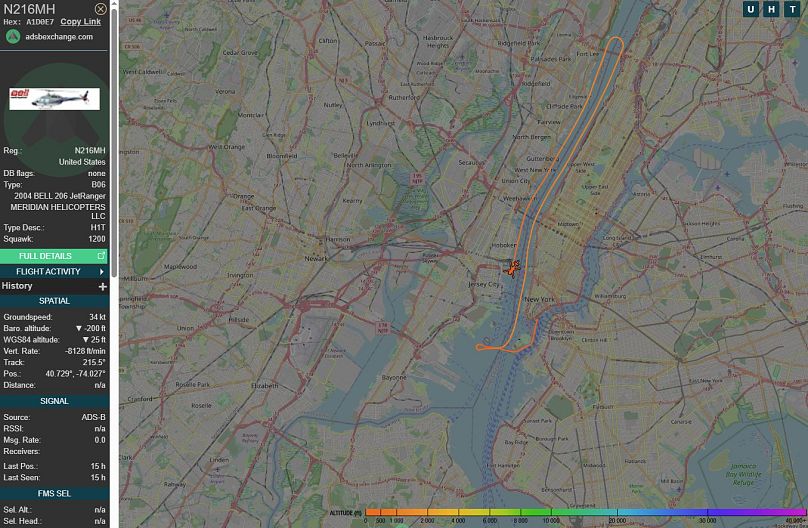 Ruta de vuelo antes del accidente