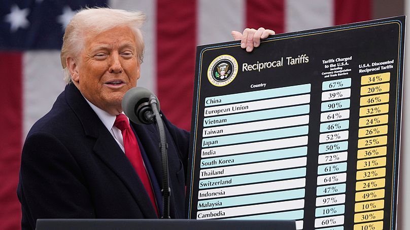 US-Präsident Donald Trump zeigt die Zölle "für die ganze Welt". 2. April 2025.
