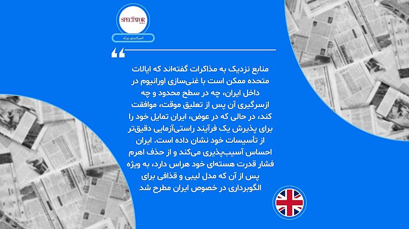 اسپکتیتور