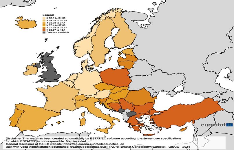 Europe - Working Hours