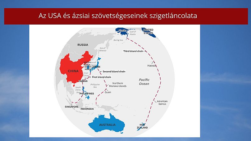 Az USA és ázsiai szövetségeseinek szigetláncolata