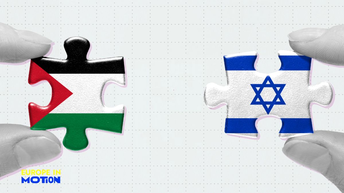 What is the level of public support for Israel in Western Europe?